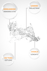 Purifying Glycolic Acid Aha Toner - Arındırıcı Aha Glikolik Asit Tonik