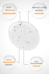 Refreshing Oil Cleanser - Canlandırıcı Cilt Temizleme Yağı 400 Ml